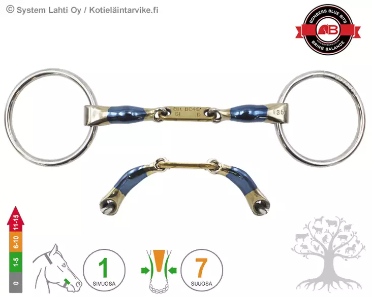 Bombers Bridoon Loose Ring Dressage Control - Bombers Bridoon Loose Ring - 30218-DC - 1