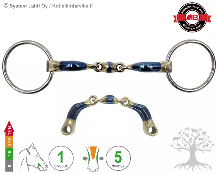 Bombers Bridoon Loose Ring Elliptical Dressage Control - Bombers Bridoon Loose Ring - 30218-EDC - 4