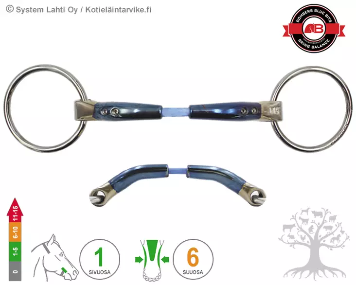 Bombers Bridoon Loose Ring Snaffle Cable - Bombers Bridoon Loose Ring - 30218-SC - 1