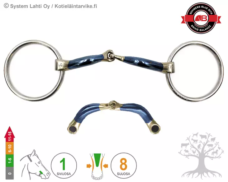 Bombers Bridoon Loose Ring Snaffle Ultra Comfy - Bombers Bridoon Loose Ring - 30218-SUC - 1