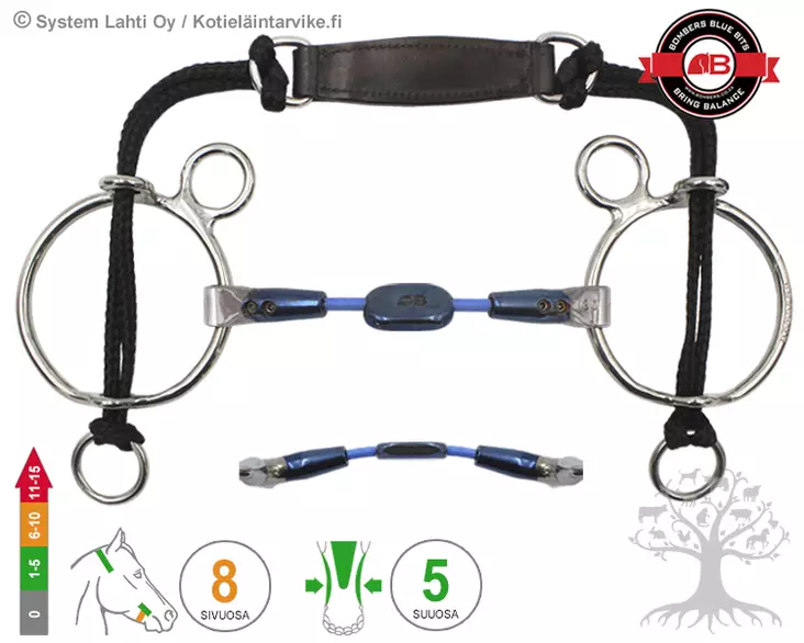 Bombers Curb Gag Control Plate Cable - Bombers Curb Gag - 30269-CPC - 1