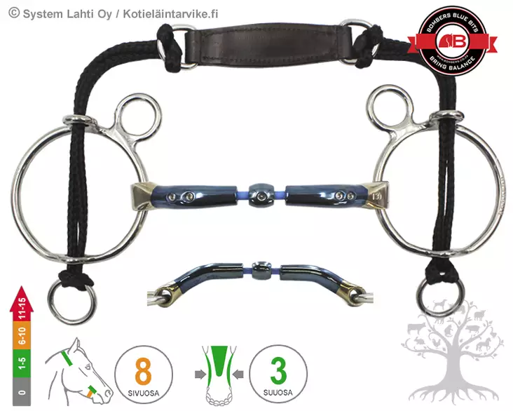 Bombers Curb Gag Elliptical Cable - Bombers Curb Gag - 30269-EC - 1