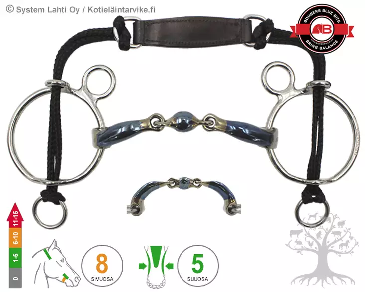 Bombers Curb Gag Elliptical Ultra Comfy - Bombers Curb Gag - 30269-EUC - 1