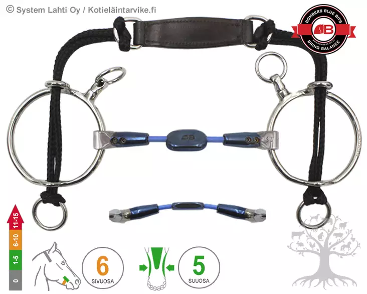 Bombers Curb Gag LR Control Plate Cable - Bombers Curb Gag LR - 30269LR-CPC - 1