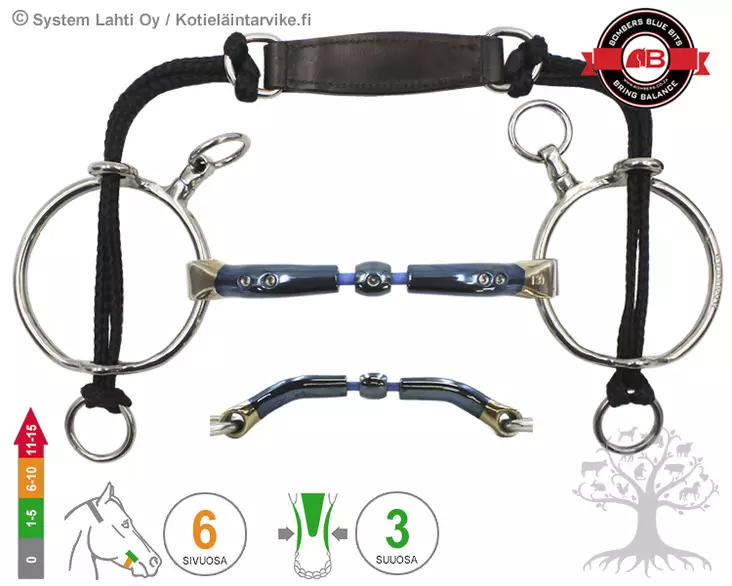 Bombers Curb Gag LR Elliptical Cable - Bombers Curb Gag LR - 30269LR-EC - 3