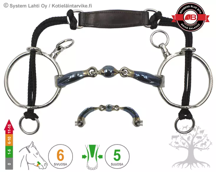 Bombers Curb Gag LR Elliptical Ultra Comfy - Bombers Curb Gag LR - 30269LR-EUC - 1