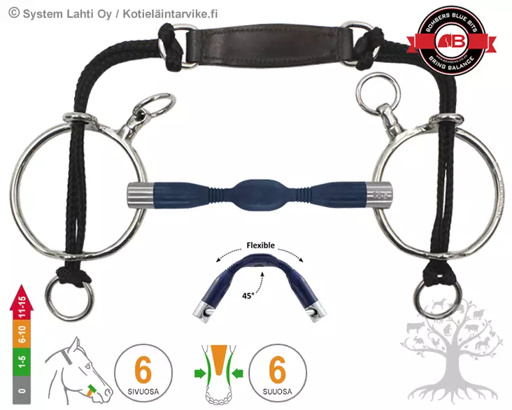 Bombers Curb Gag LR Moulded Preferred Contact - Bombers Curb Gag LR - 30269LR-PC - 1