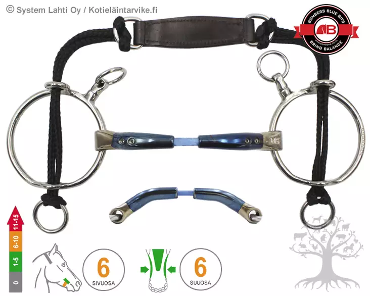 Bombers Curb Gag LR Snaffle Cable - Bombers Curb Gag LR - 30269LR-SC - 3