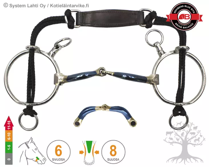 Bombers Curb Gag LR Snaffle Ultra Comfy - Bombers Curb Gag LR - 30269LR-SUC - 1