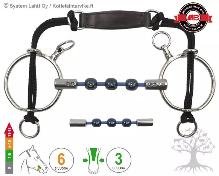 Bombers Curb Gag LR Waterford Cable - Bombers Curb Gag LR - 30269LR-WC - 3