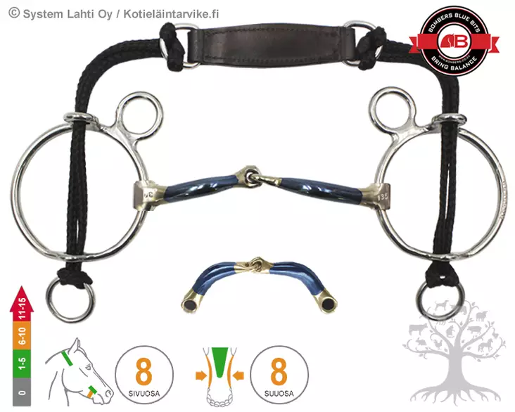 Bombers Curb Gag Snaffle Ultra Comfy - Bombers Curb Gag - 30269-SUC - 1