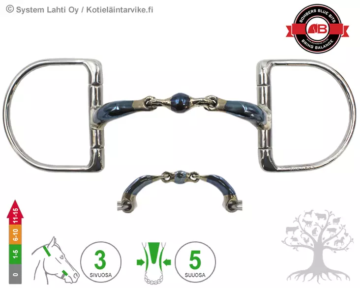 Bombers D-ring Elliptical Ultra Comfy - Bombers D Ring, Dee - 30235-EUC - 1