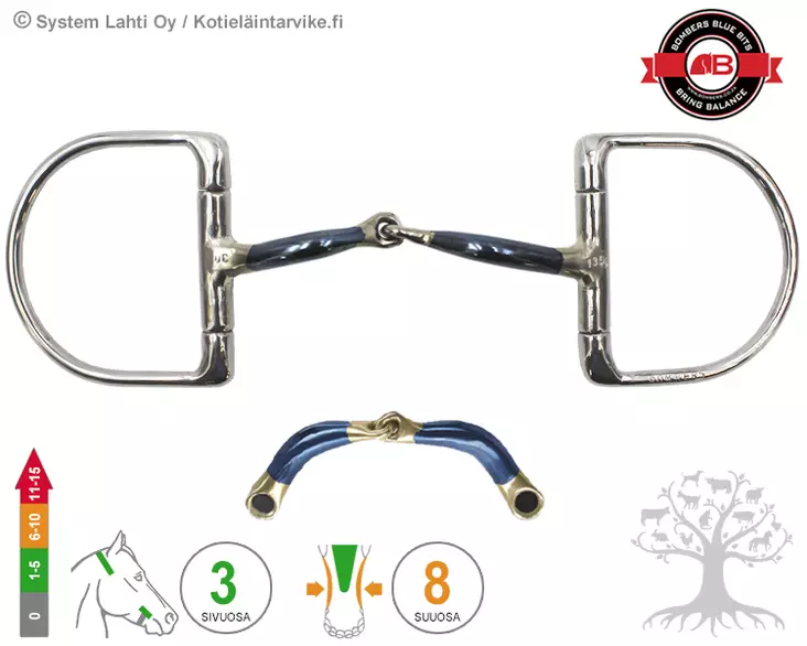 Bombers D-ring Snaffle Ultra Comfy - Bombers D Ring, Dee - 30235-SUC - 4