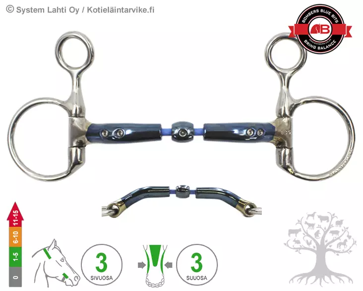 Bombers Drop Cheek Elliptical Cable - Bombers Drop Cheek - 30266-EC - 1