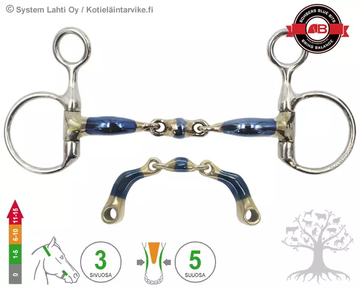 Bombers Drop Cheek Elliptical Dressage Control - Bombers Drop Cheek - 30266-EDC - 1