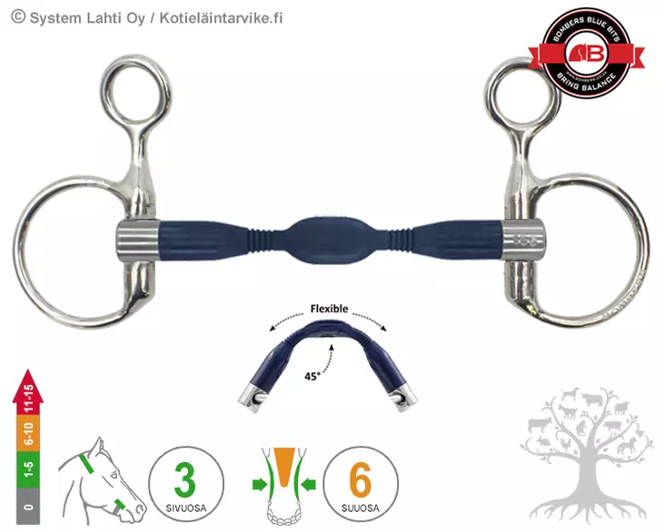 Bombers Drop Cheek Moulded Preferred Contact - Bombers Drop Cheek - 30266-PC - 1