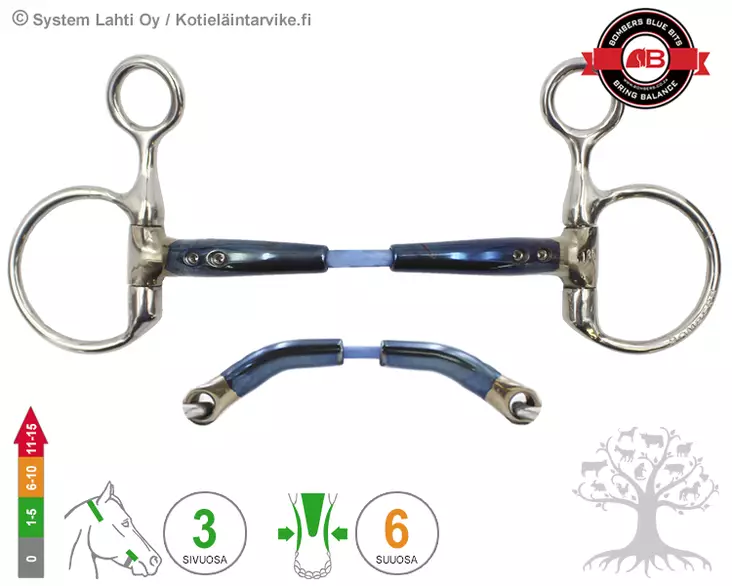 Bombers Drop Cheek Snaffle Cable - Bombers Drop Cheek - 30266-SC - 1