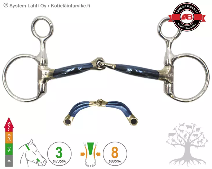 Bombers Drop Cheek Snaffle Ultra Comfy - Bombers Drop Cheek - 30266-SUC - 1