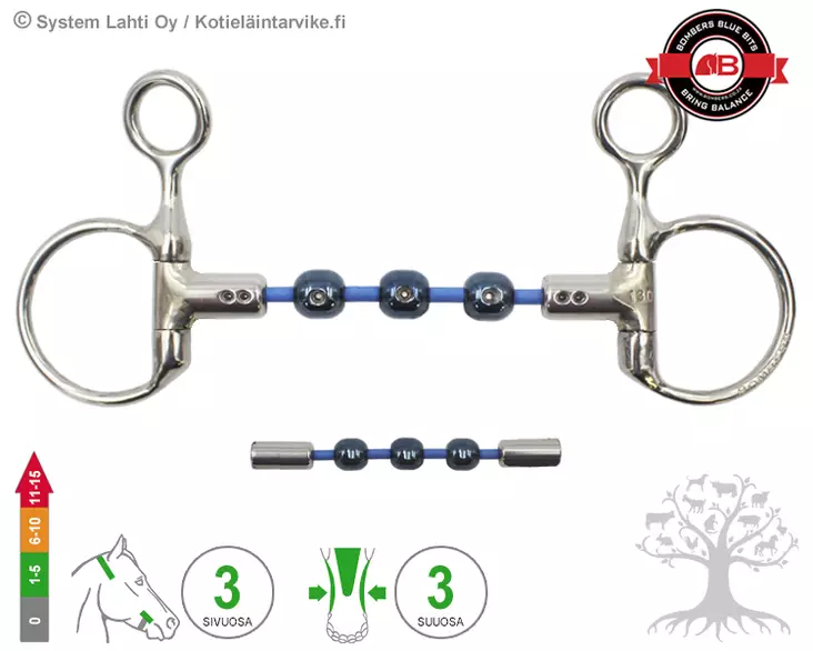 Bombers Drop Cheek Waterford Cable - Bombers Drop Cheek - 30266-WC - 6