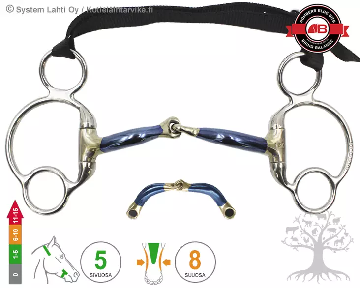 Bombers Eggbutt 2½ -Ring Snaffle Ultra Comfy - Bombers Eggbutt 2½ Ring - 30237-SUC - 1