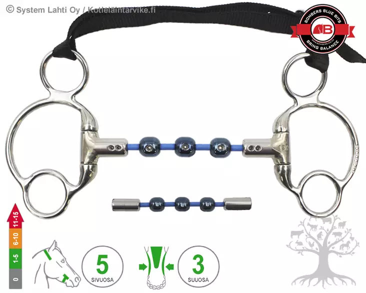 Bombers Eggbutt 2½ -ring Waterford Cable - Bombers Eggbutt 2½ Ring - 30237-WC - 6