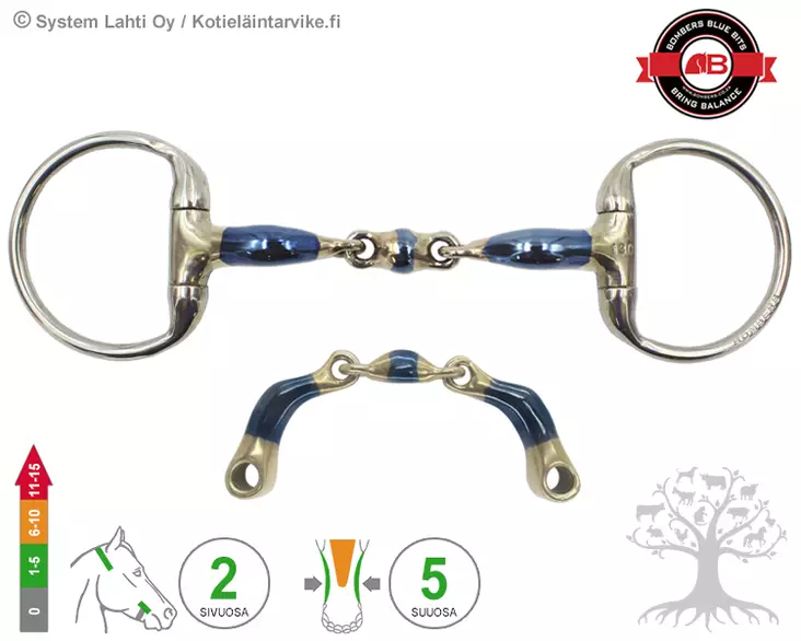 Bombers Eggbutt Elliptical Dressage Control - Bombers Eggbutt - 30238-EDC - 1