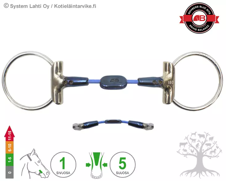 Bombers Eggbutt Loose Ring Control Plate Cable - Bombers Eggbutt Loose Ring - 30239-CPC - 1