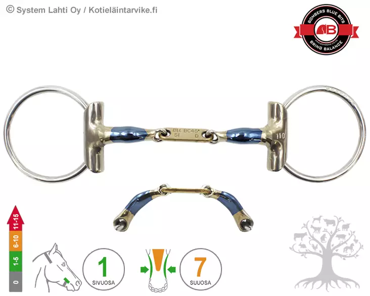 Bombers Eggbutt Loose Ring Dressage Control - Bombers Eggbutt Loose Ring - 30239-DC - 3