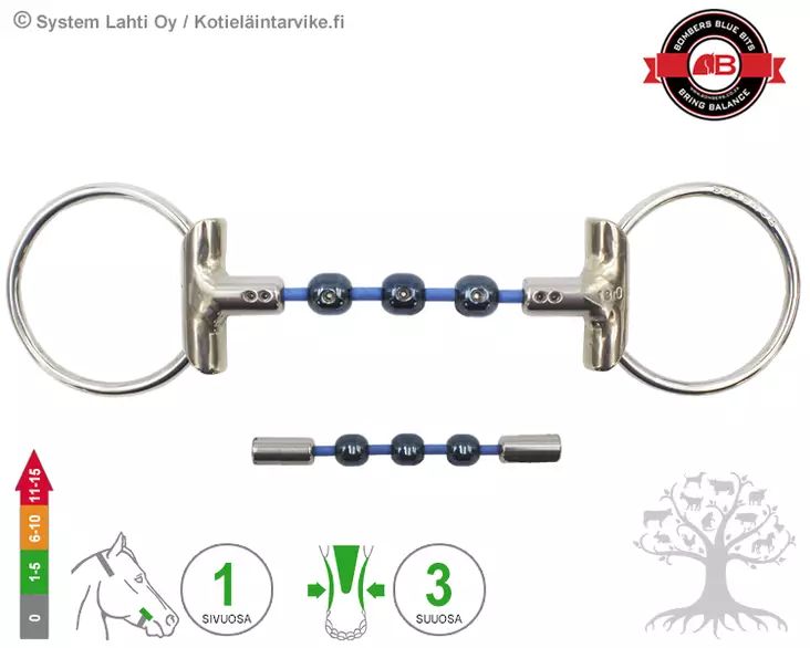 Bombers Eggbutt Loose Ring Waterford Cable - Bombers Eggbutt Loose Ring - 30239-WC - 1