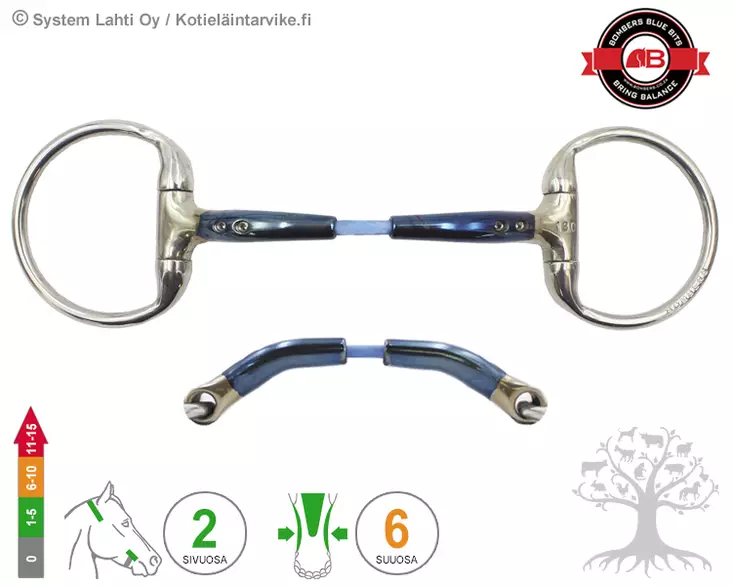 Bombers Eggbutt Snaffle Cable - Bombers Eggbutt - 30238-SC - 1