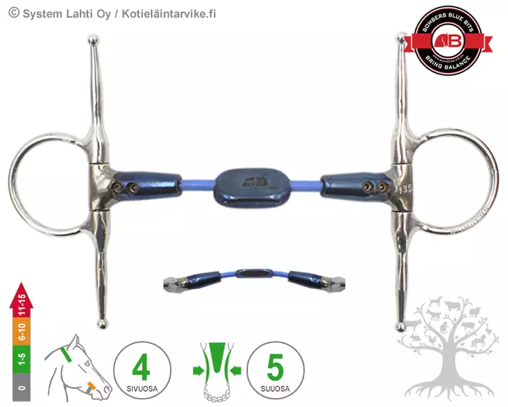 Bombers Full Cheek Control Plate Cable - Bombers Full Cheek - 30267-CPC - 1