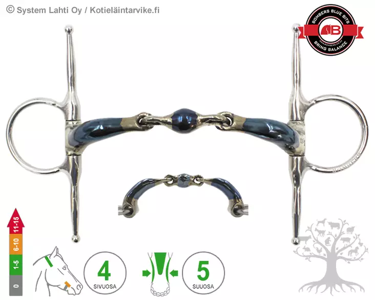 Bombers Full Cheek Elliptical Ultra Comfy - Bombers Full Cheek - 30267-EUC - 3