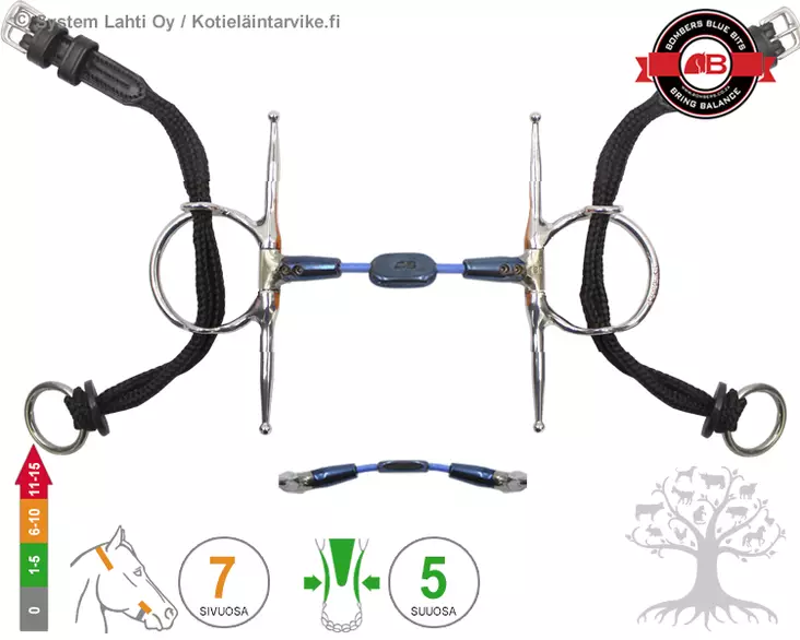 Bombers Full Cheek Gag Control Plate Cable - Bombers Full Cheek Gag - 30272-CPC - 1