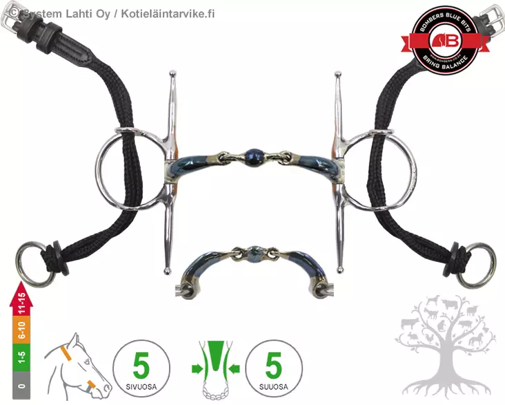 Bombers Full Cheek Gag Elliptical Ultra Comfy - Bombers Full Cheek Gag - 30272-EUC - 1