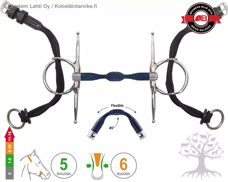 Bombers Full Cheek Gag Moulded Preferred Contact - Bombers Full Cheek Gag - 30272-PC - 1