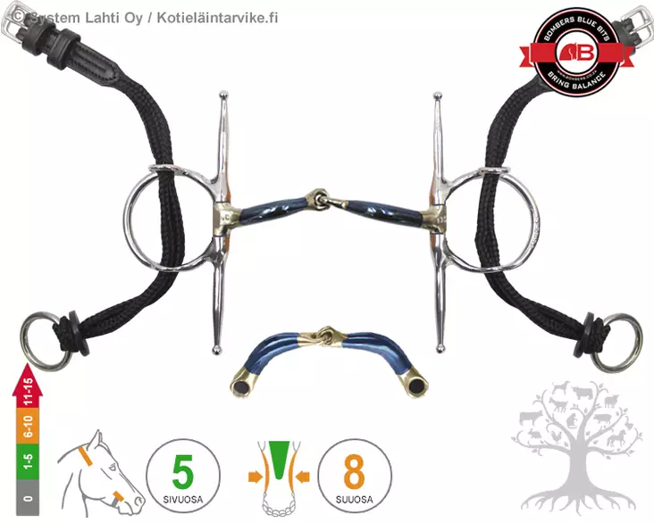 Bombers Full Cheek Gag Snaffle Ultra Comfy - Bombers Full Cheek Gag - 30272-SUC - 1