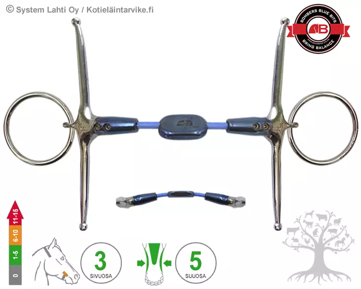 Bombers Full Cheek Loose Ring Control Plate Cable - Bombers Full Cheek Loose Ring - 30275-CPC - 1