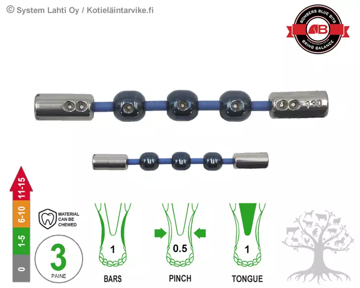 Bombers Full Cheek Loose Ring Waterford Cable - Bombers Full Cheek Loose Ring - 30275-WC - 1