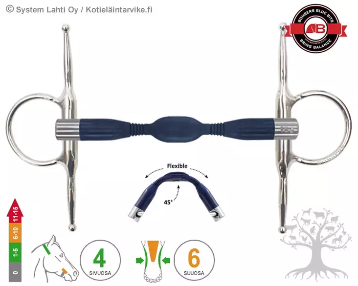 Bombers Full Cheek Moulded Preferred Contact - Bombers Full Cheek - 30267-PC - 3