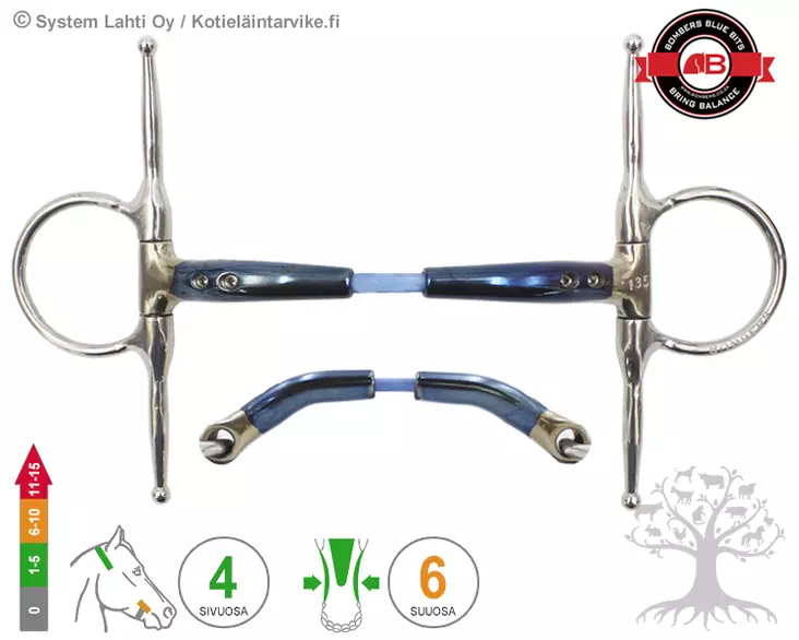 Bombers Full Cheek Snaffle Cable - Bombers Full Cheek - 30267-SC - 7