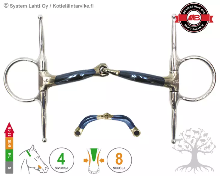 Bombers Full Cheek Snaffle Ultra Comfy - Bombers Full Cheek - 30267-SUC - 3