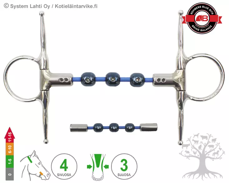Bombers Full Cheek Waterford Cable - Bombers Full Cheek - 30267-WC - 5