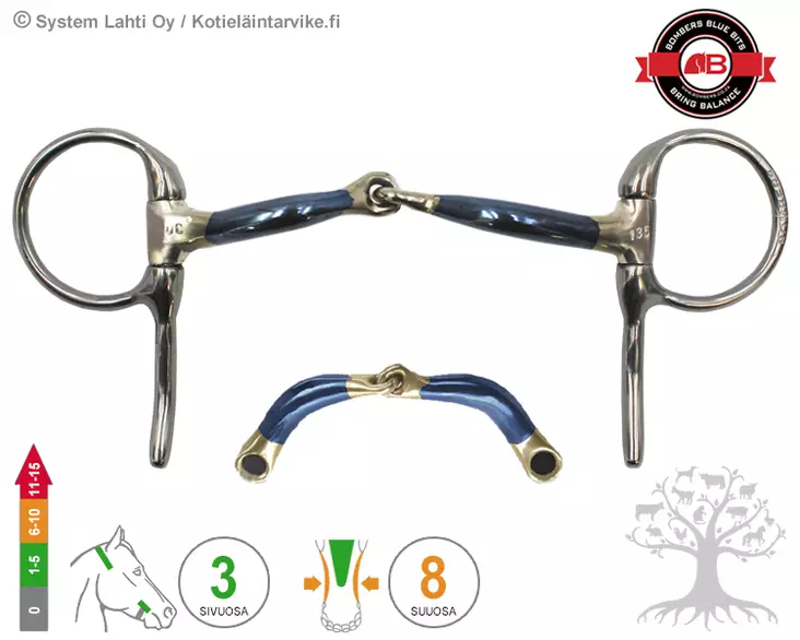 Bombers Half Spoon Snaffle Ultra Comfy - Bombers Half Spoon - 30228-SUC - 1