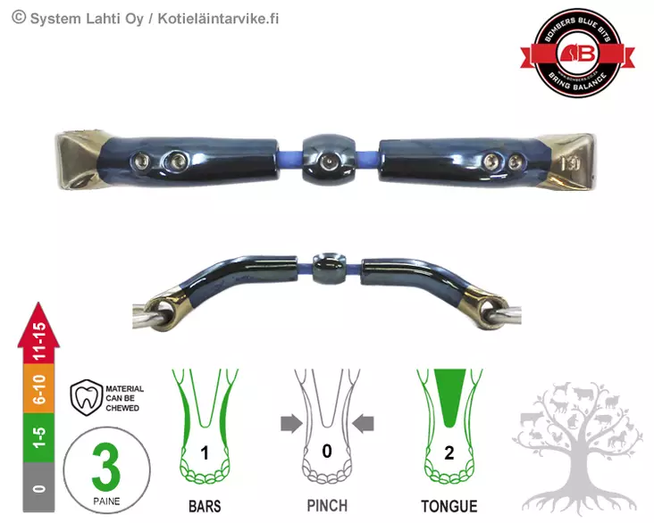 Bombers Hybrid Elliptical Cable - Bombers Hybrid - 30273-EC - 1