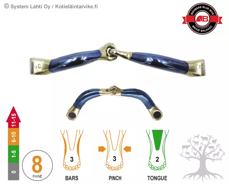 Bombers Hybrid Snaffle Ultra Comfy - Bombers Hybrid - 30273-SUC - 1