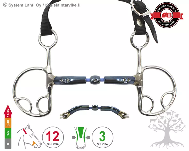 Bombers Kimblewick Elliptical Cable - Bombers Kimblewick - 30271-EC - 1