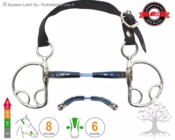 Bombers Kimblewick Lite Snaffle Cable - Bombers Kimblewick Lite - 30276-SC - 3