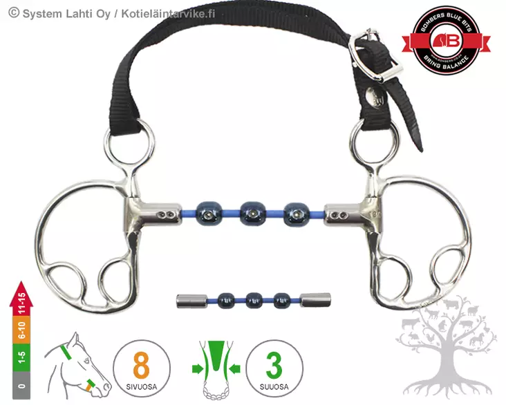 Bombers Kimblewick Lite Waterford Cable - Bombers Kimblewick Lite - 30276-WC - 3