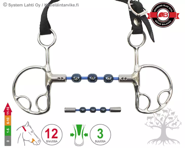 Bombers Kimblewick Waterford Cable - Bombers Kimblewick - 30271-WC - 5