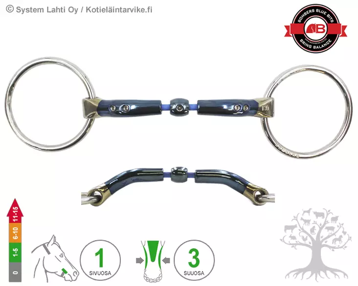 Bombers Loose Ring Elliptical Cable - Bombers Loose Ring - 30220-EC - 1